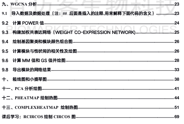 轉錄組數據挖掘教程