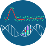 BSA分析平臺(tái)